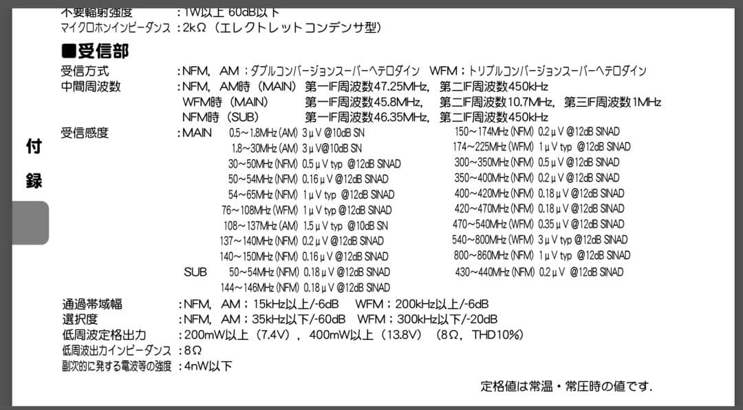STANDARD VX-7 トランシーバー（どこもたろう値下げです）