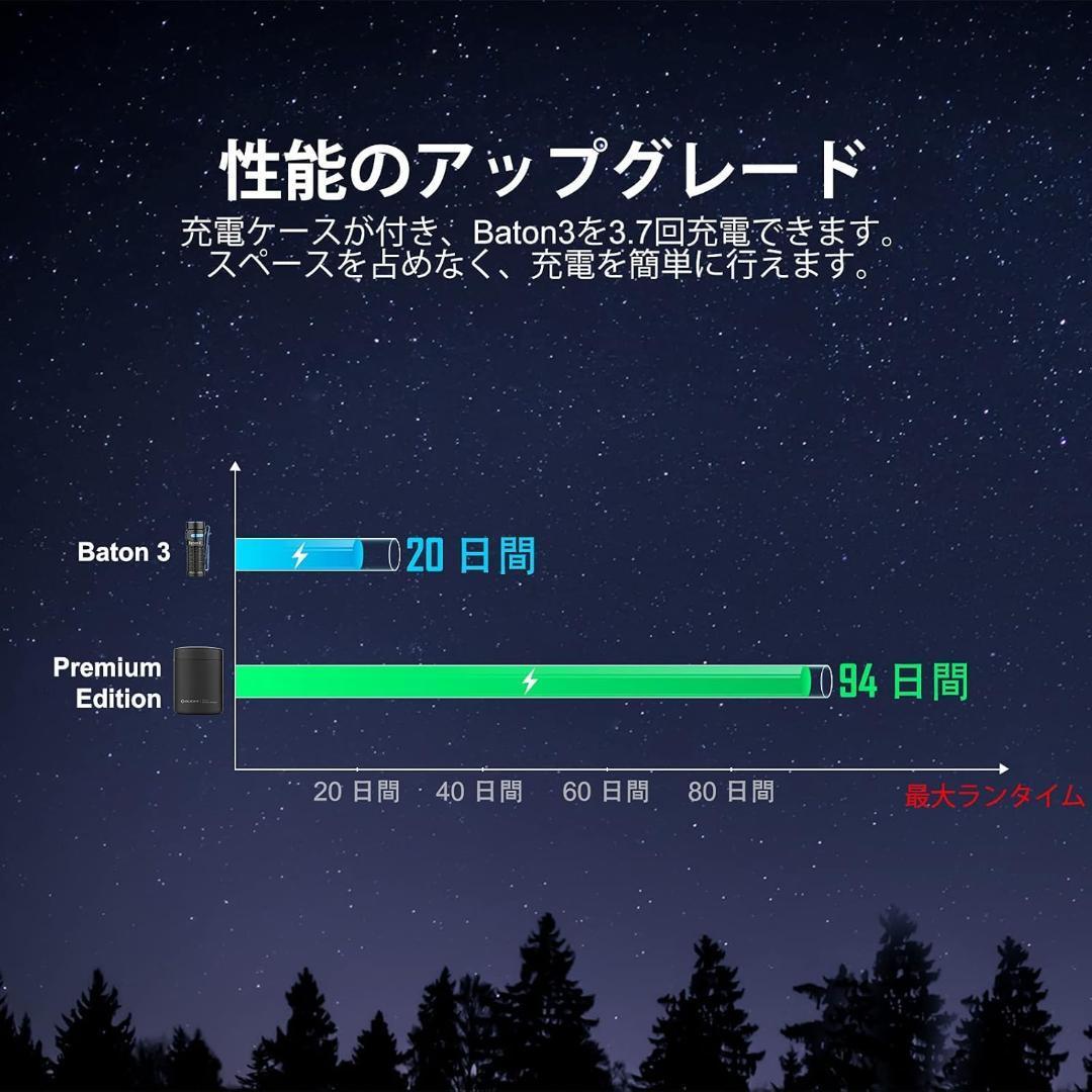 OLIGHT Baton 3 Kit ledフラッシュライト 充電ケース付