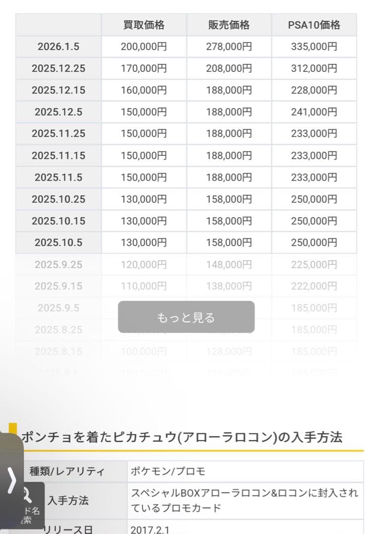 ポンチョを着たピカチュウアローラロコン　PSA10 037/SM-P