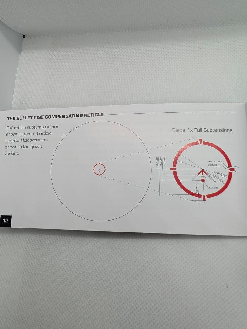 【新品実物】Swampfox BLADE PRISM 1×25 プリズムスコープ