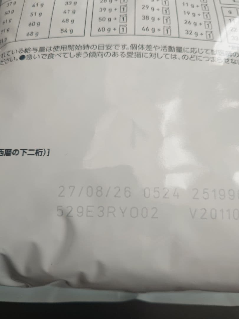  CANIN ロイヤルカナン消化器サポート猫用 2kg