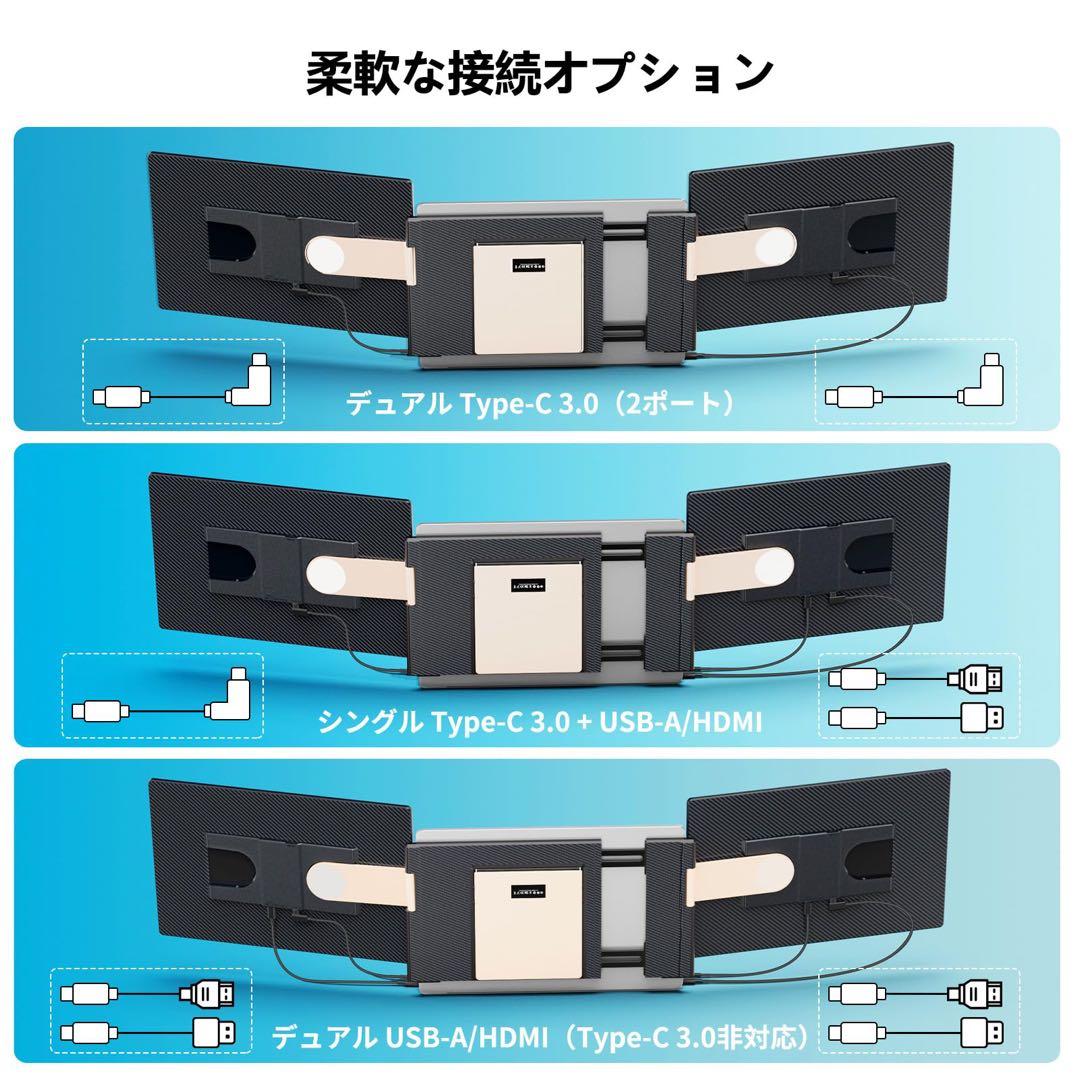 16.1 インチ デュアルモニター トリプルモニター FHD 1200P IPS