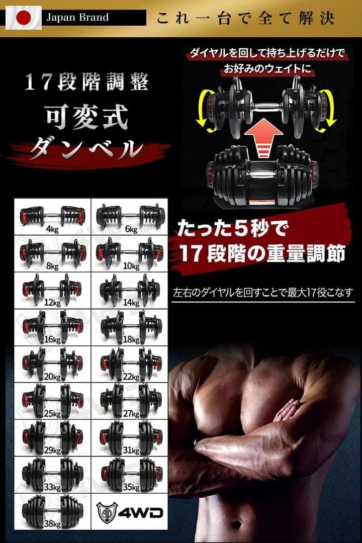 としひろです。① 4WD！可変式ダンベル！4kg－38kg 17段階調節