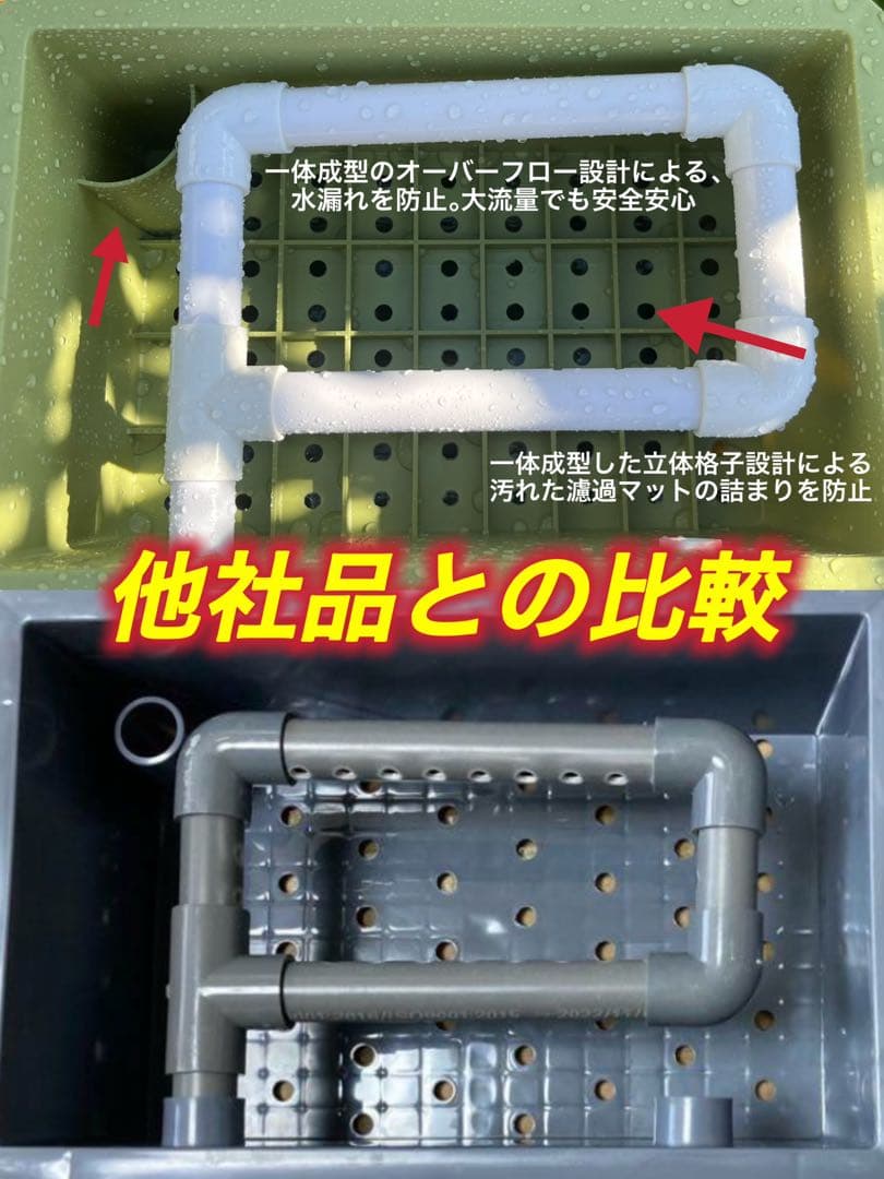 お任せ濾過材2段付き　池水槽用万能フィルター 万能濾過槽　外部式飼育濾過装置器