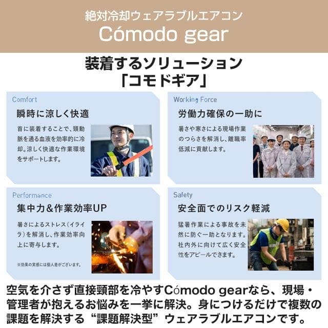 wearcon ウェアラブルエアコン WA-N6R4B202