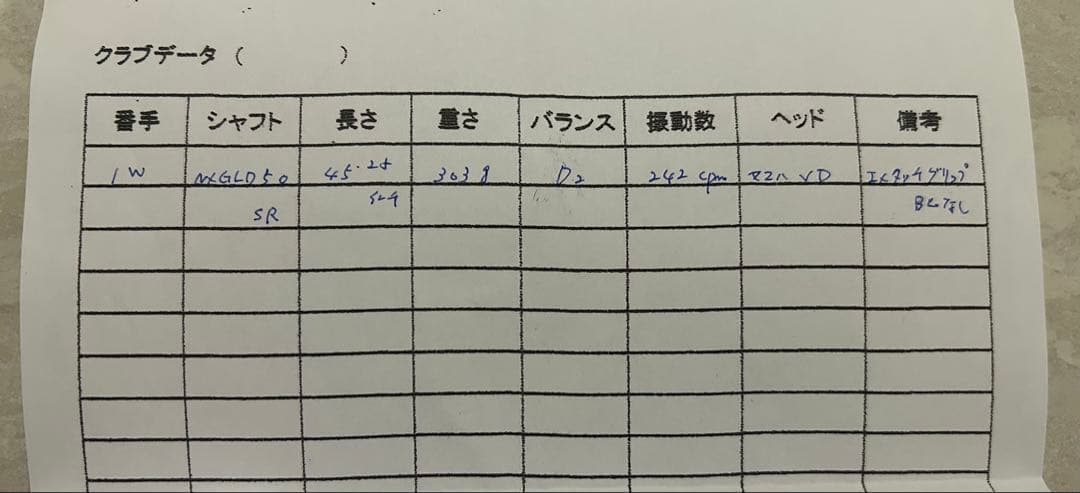 【美品】ヤマハ DD-1 10.5° Speeder NX Gold 50 SR