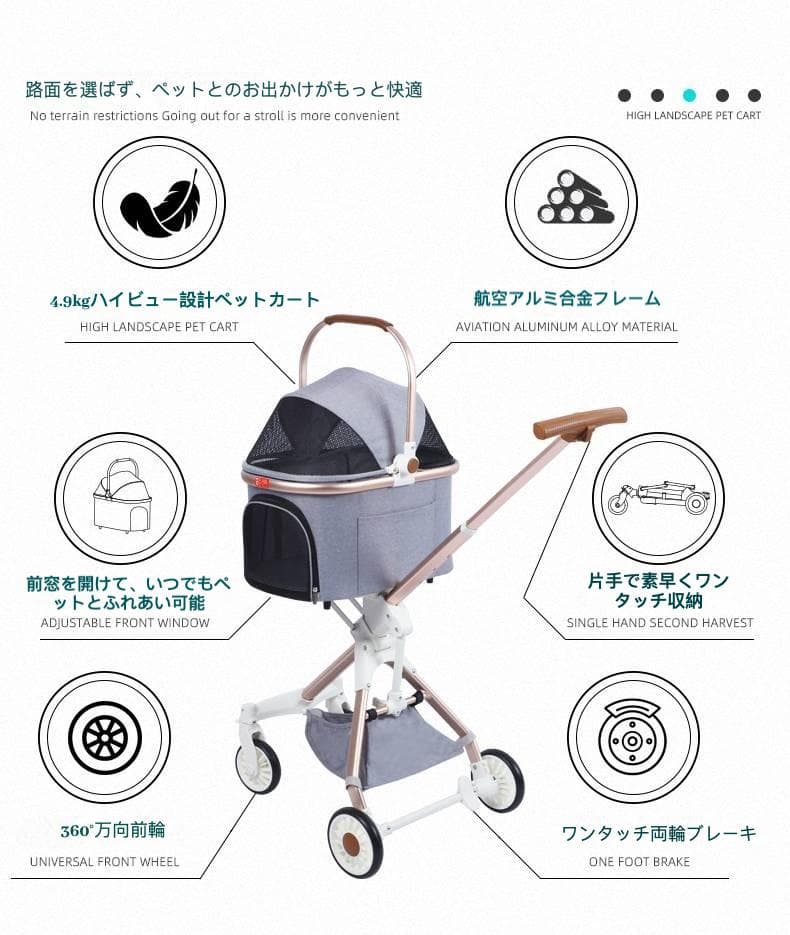 コンパクト軽量ペットカート（特許トップ折りたたみ式）