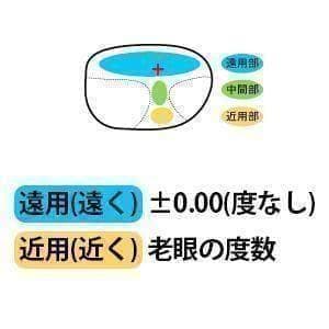 遠近両用メガネ (老眼 +1.50) 鯖江メガネ ヴィンテージ AK201 新品