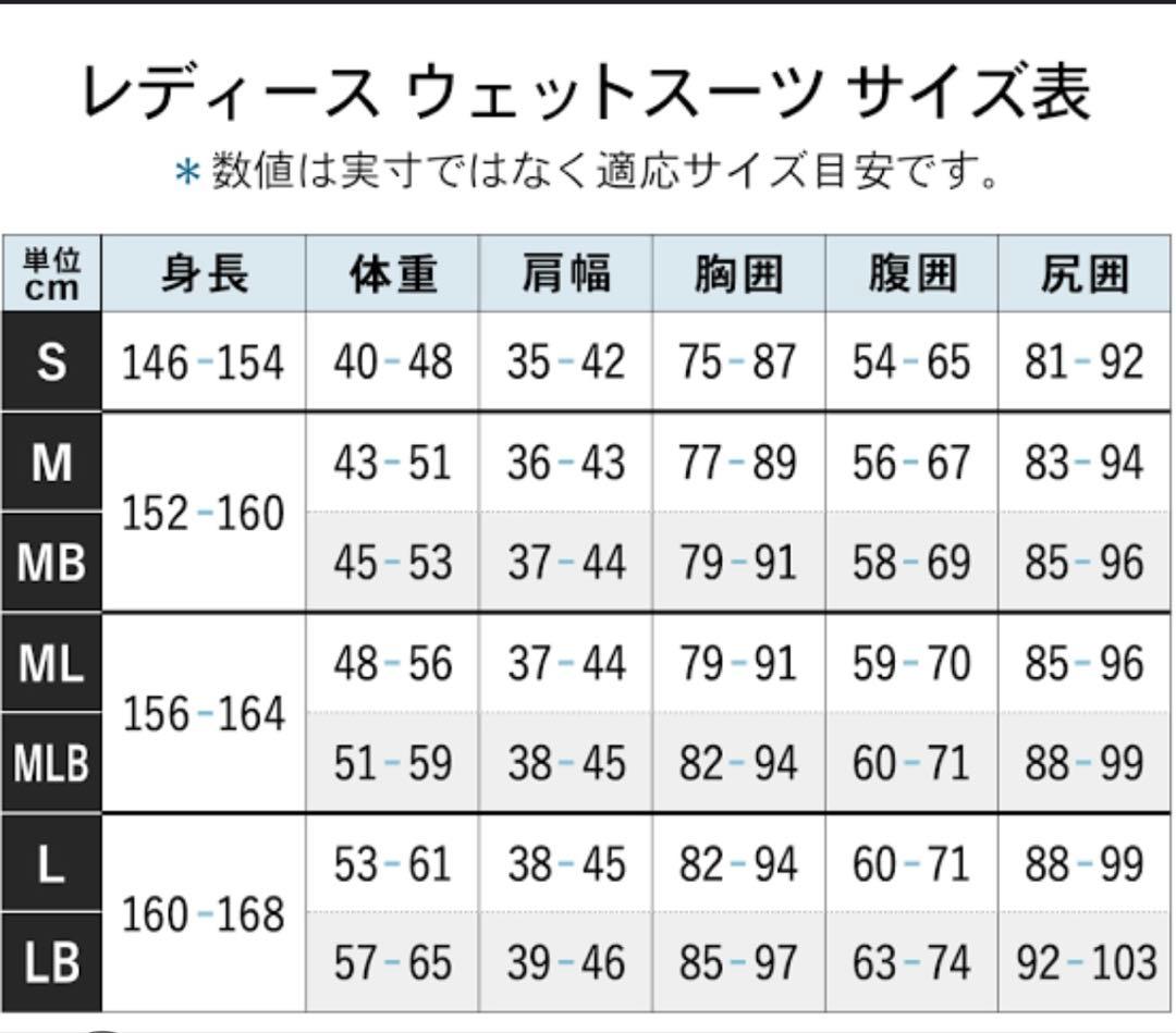 FELLOW SURF ウェットスーツ！タッパー＆ロングジョン　新品未使用品