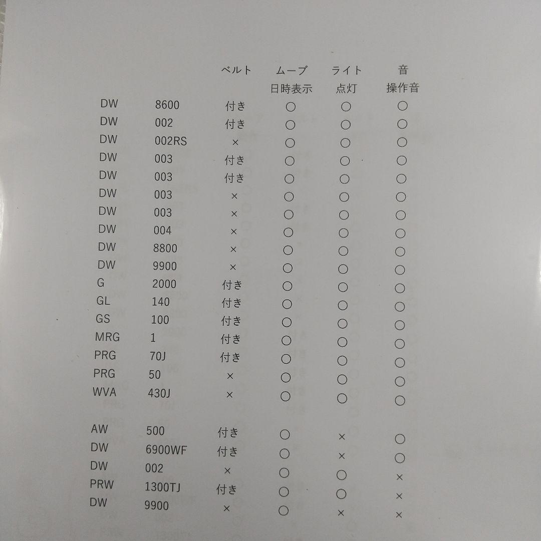 カシオ ジャンク品22点