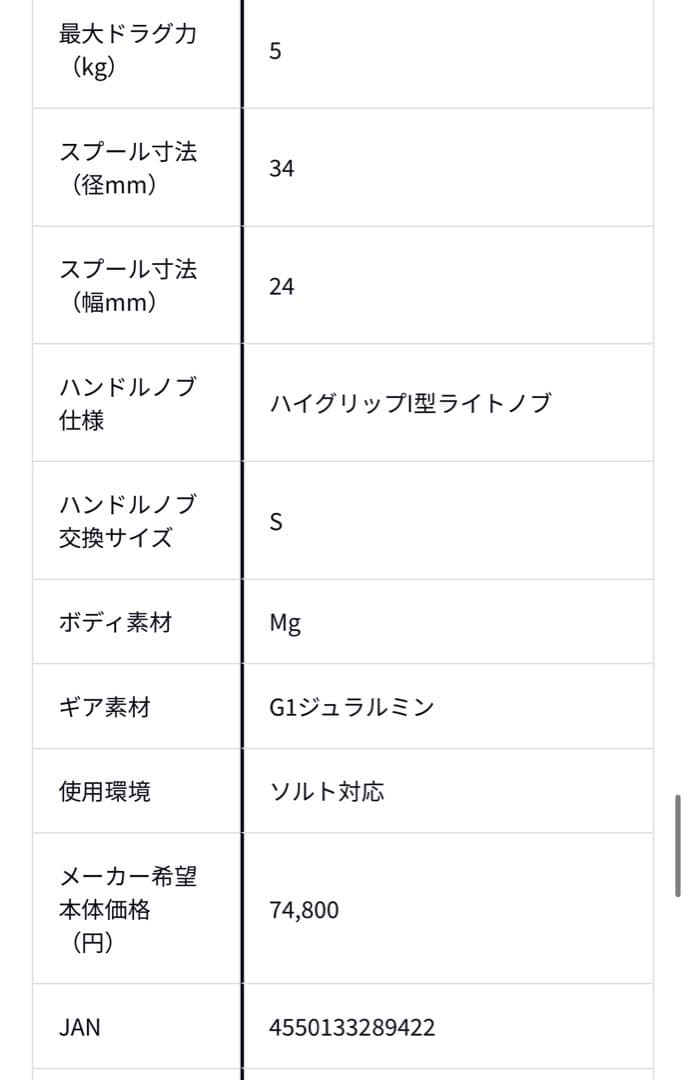 21 スティーズリミテッド SV TW カスタム　SLPハンドル