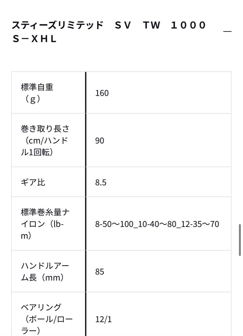 21 スティーズリミテッド SV TW カスタム　SLPハンドル