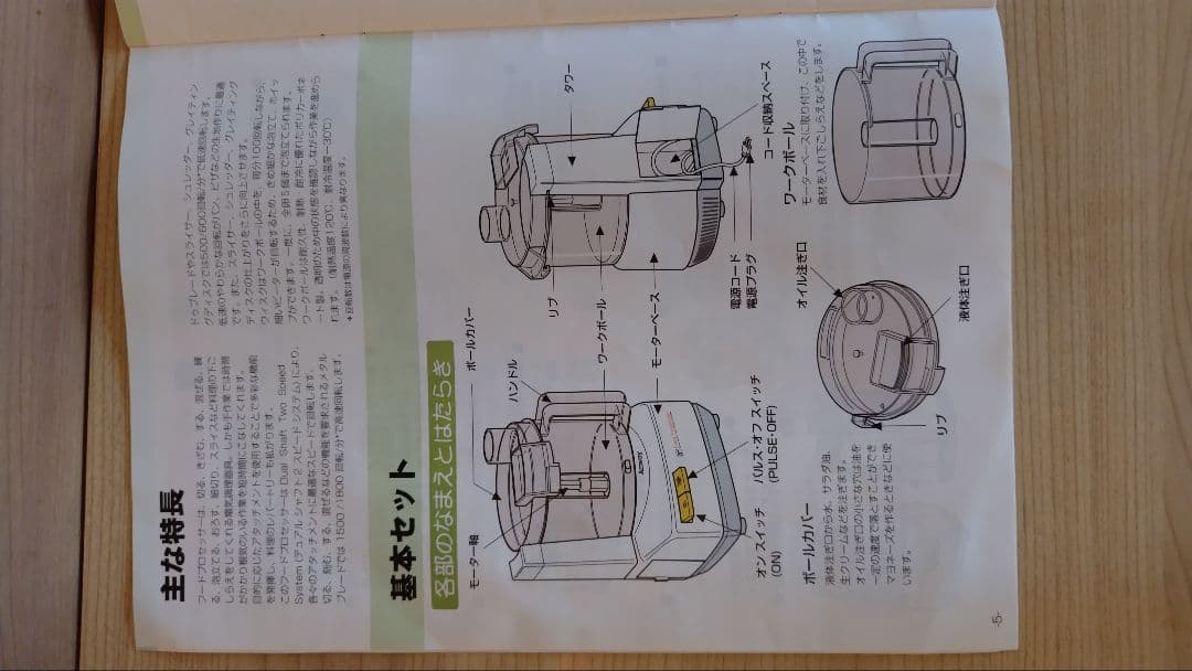 Amway フードプロセッサー