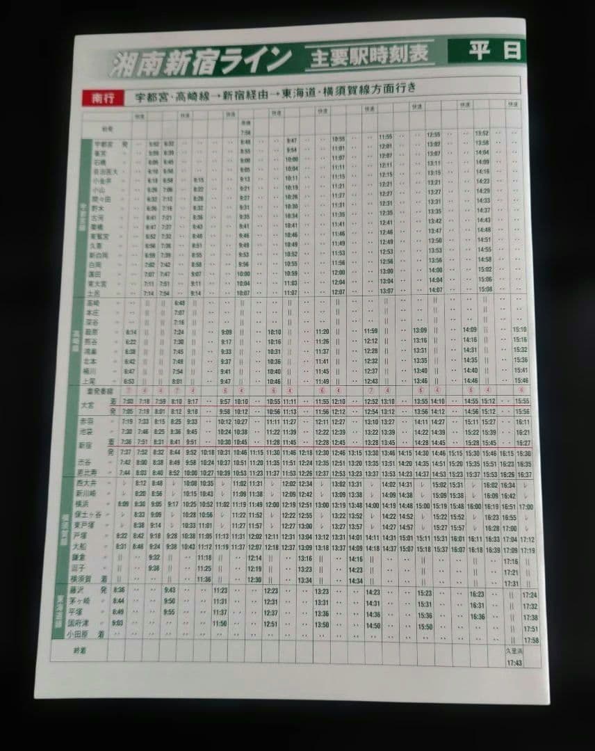 JR東日本 湘南新宿ライン 2001年 時刻表