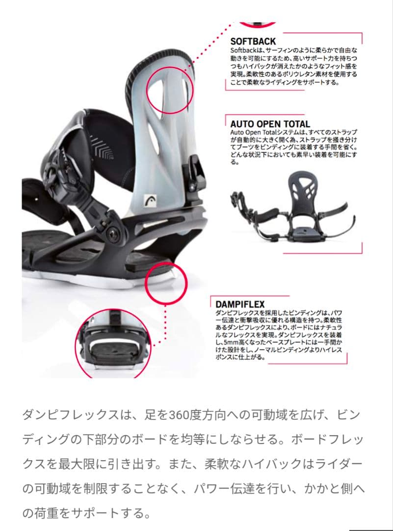 【HEAD】HI-FIVE DCT i.M150＋NX THREE M