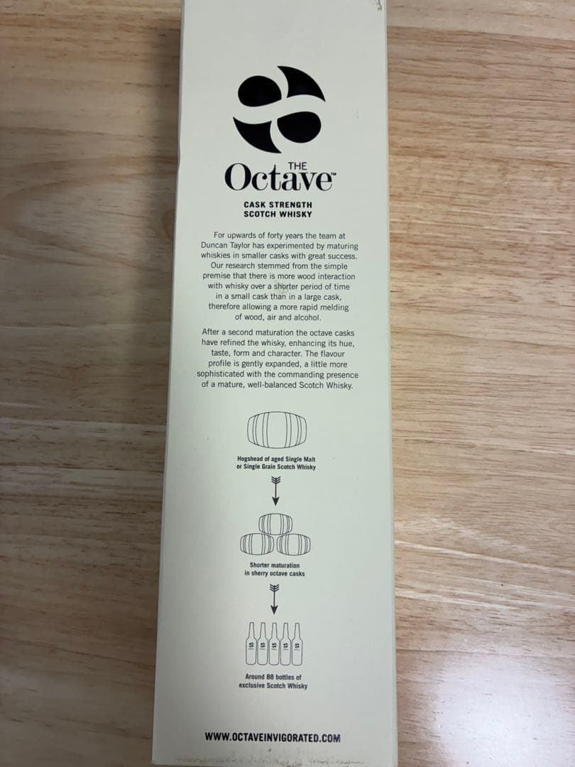 【新品未開封】ハイランドパーク2005