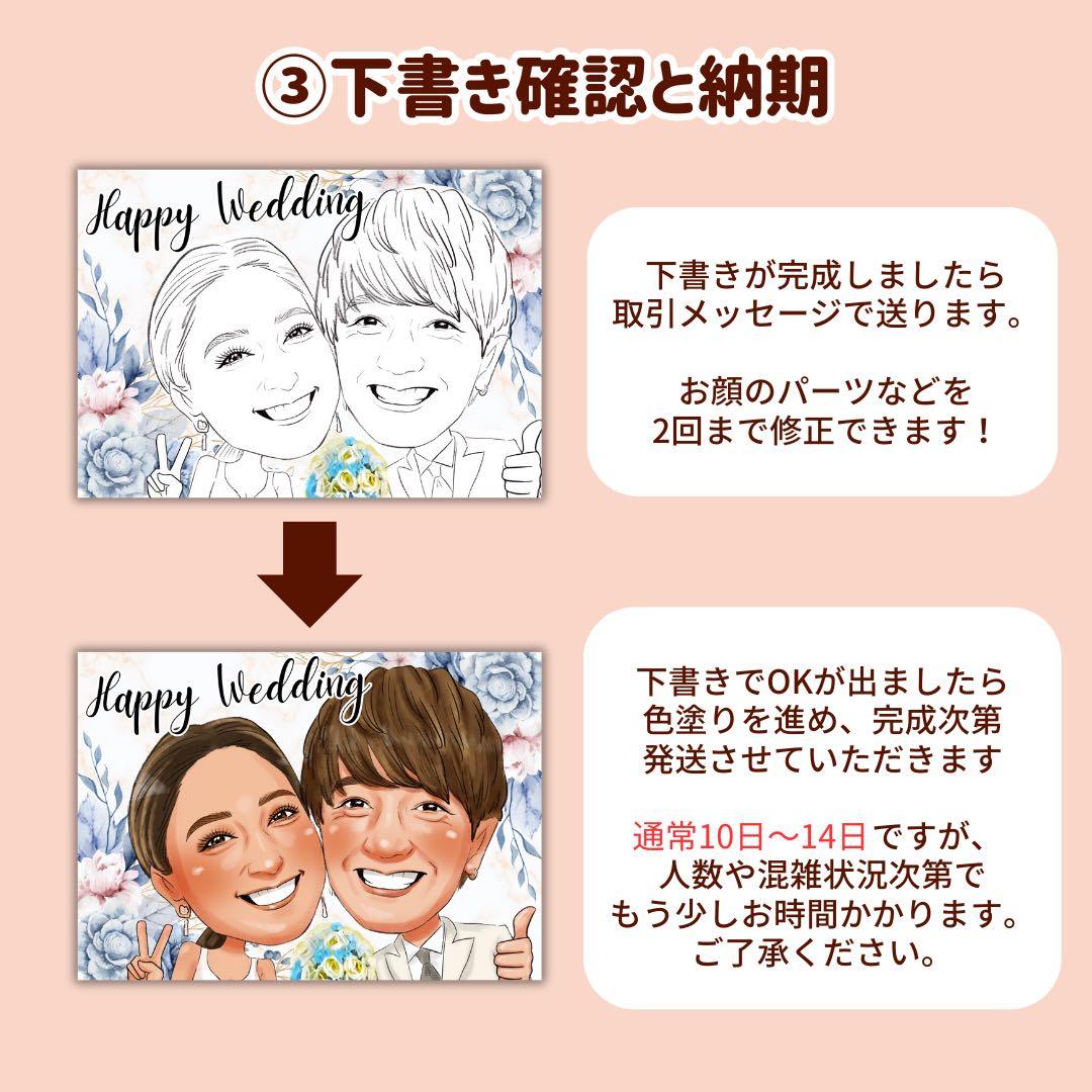 3名さま　A4サイズ【似顔絵オーダー】ナチュラルフレーム　8/22まで