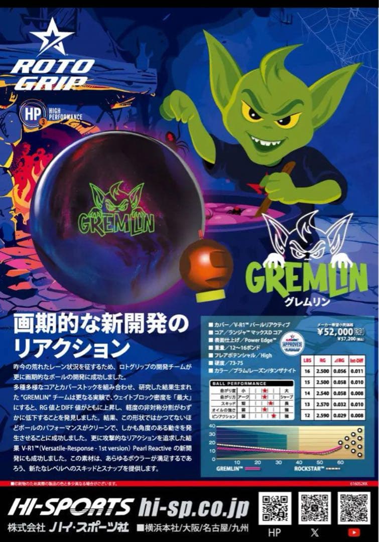 ロトグリップ社 グレムリン 15ポンド2オンス 新品