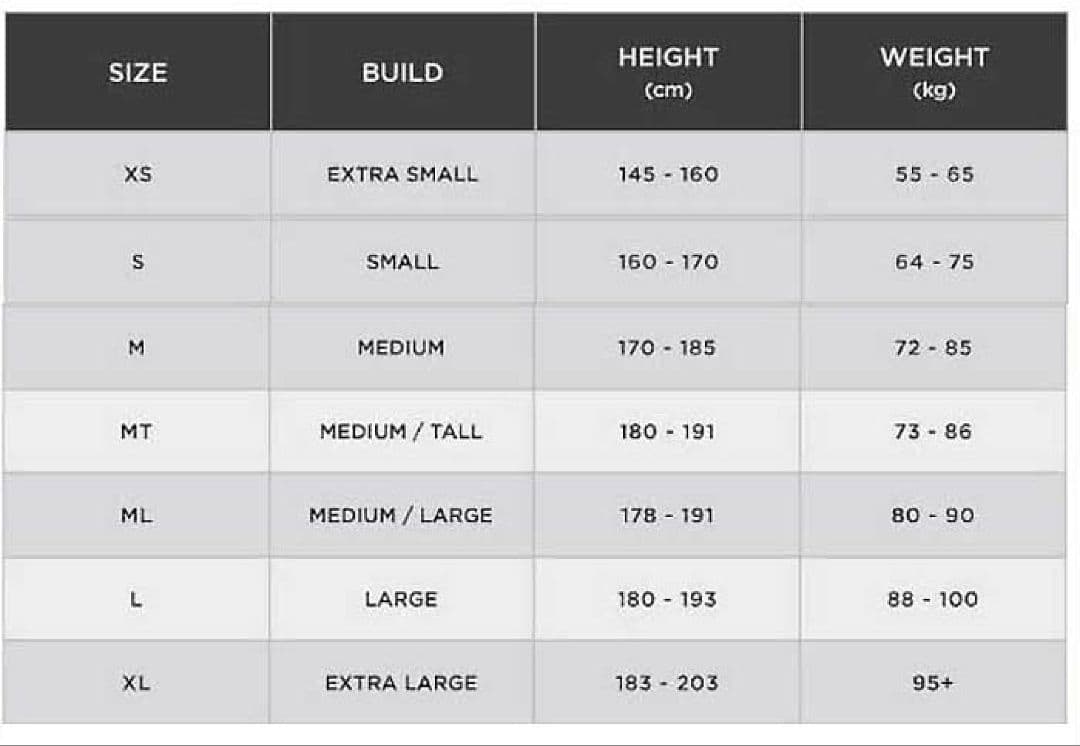 美品 HUUB ウェットスーツ トライアスロン メンズ MLサイズ リペア跡あり