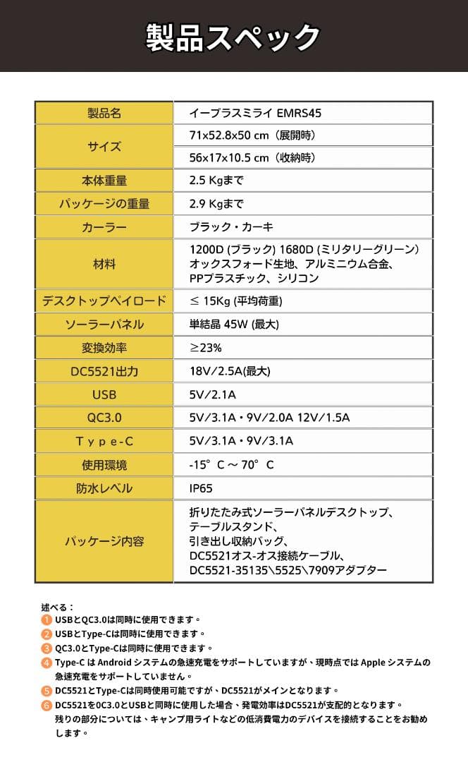 新品ソーラーパネル付きアドベンチャーテーブル【EMRS45】防水