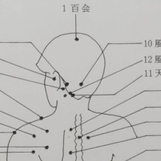 希少　スーパーロケット　気功器　おまけ　つぼ説明書