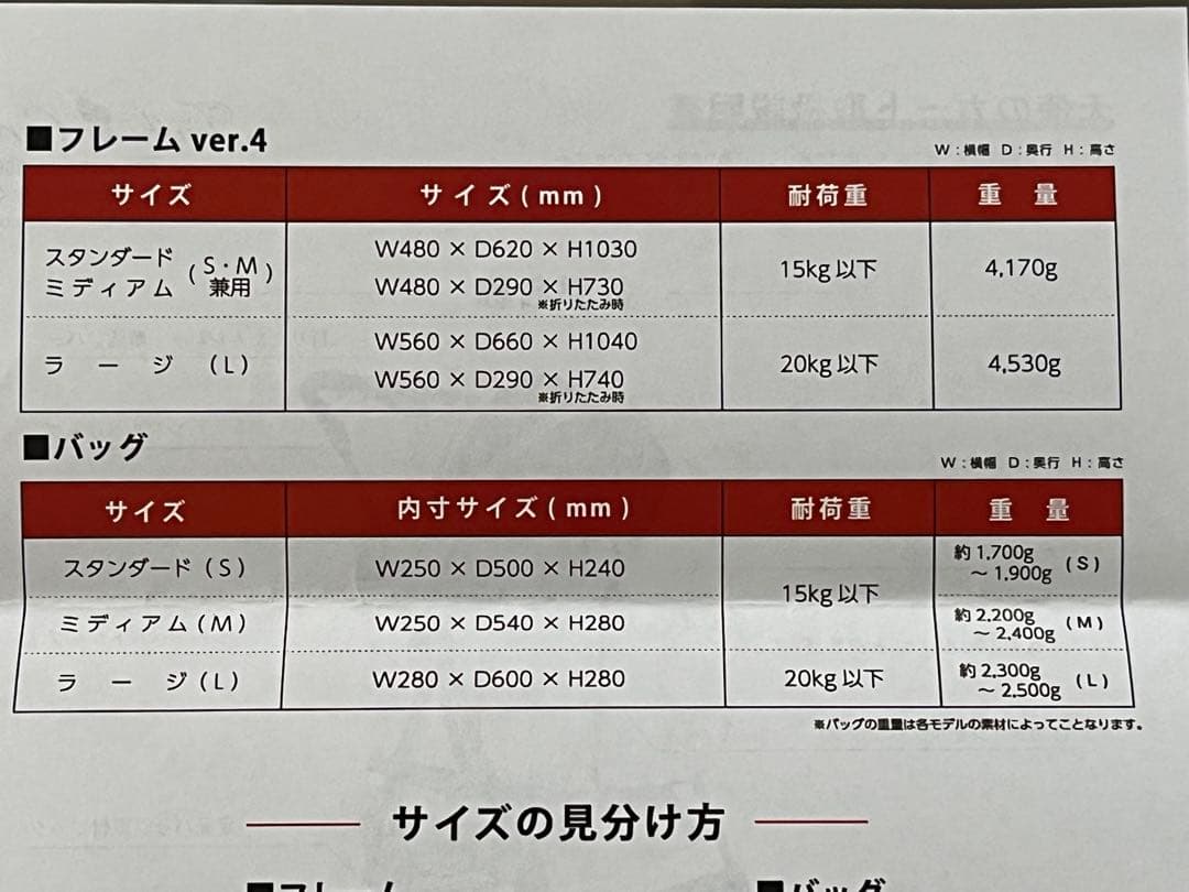 ☆天使のカート☆デニムバイバンディットコンプリートパックMサイズ Ver.4