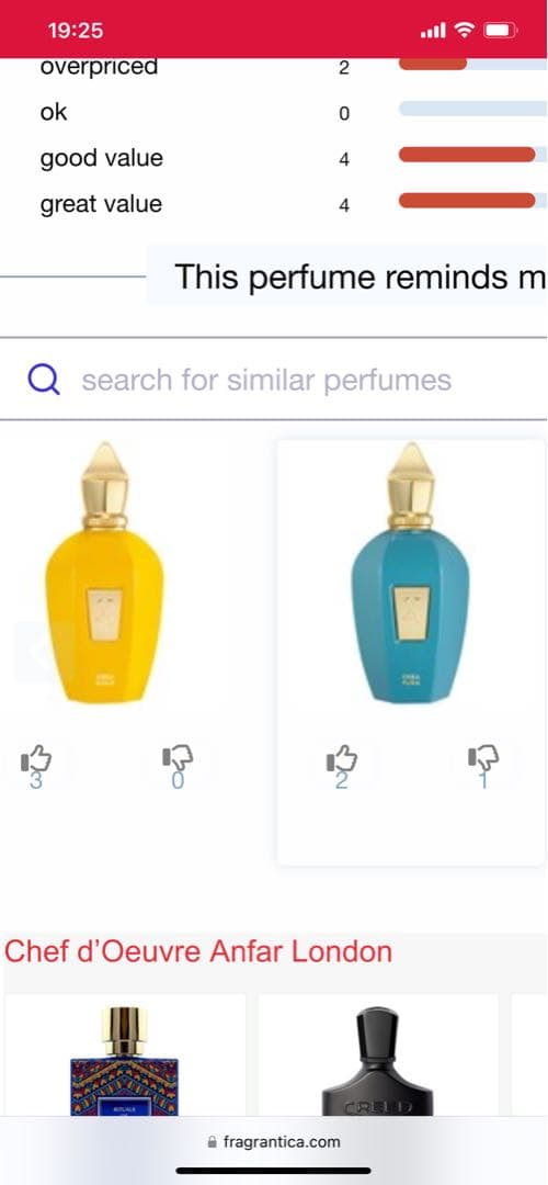 Anfar London Chef d’Oeuvre