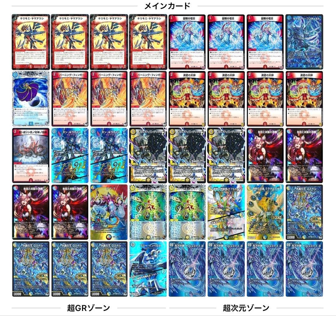 ラッカゴスペル　デッキ　微高レート　調整パーツ付き