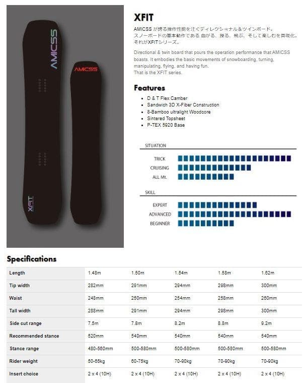 ★☆新品未開封！ AMICSS XFIT 158cm アミックス クロスフィット