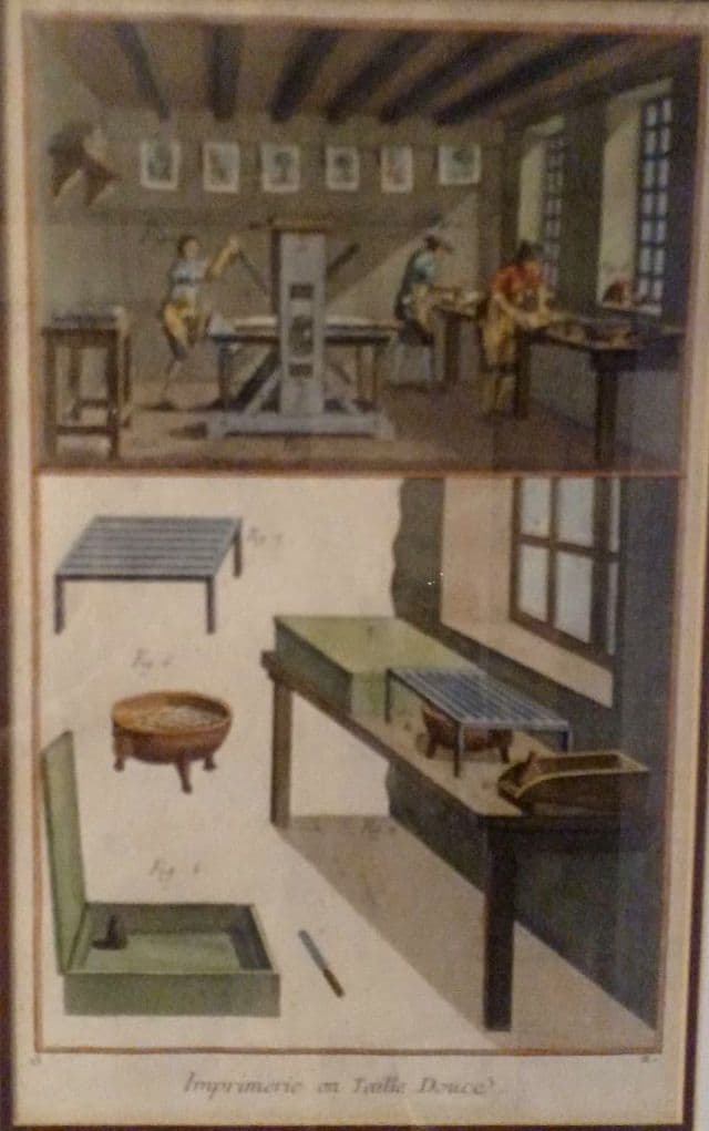 お値下げ　額装品　古典版画　18世紀　ディドロー　百科全書　「銅版印刷」　極美品