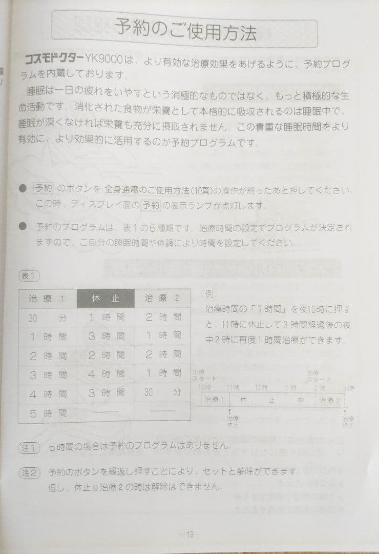 くまちゃん専用　コスモヘルス　YK9000