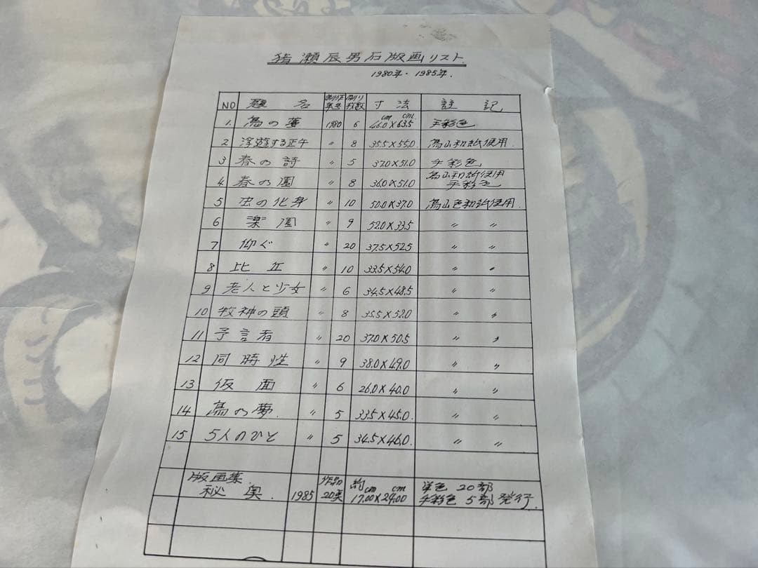 猪瀬辰男リトグラフ24点 限5-20 署名入 1980年 銅版画・石版画 外箱付