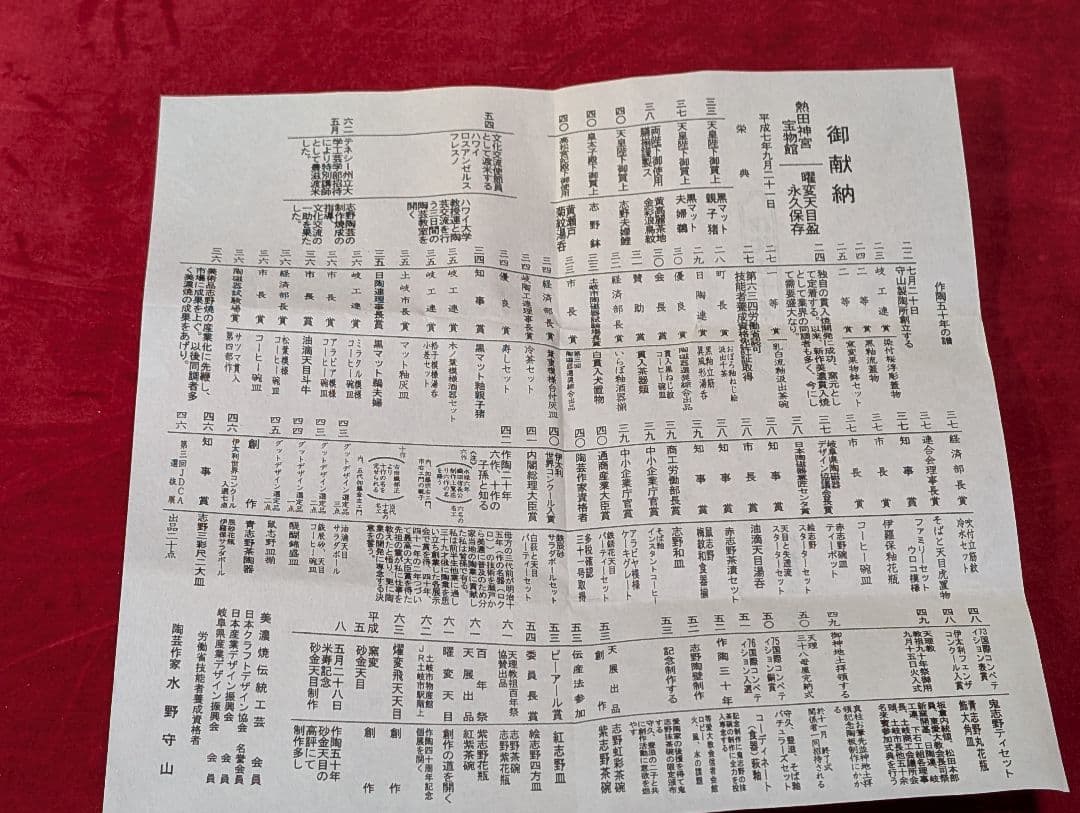 茶道具　天目茶碗　水野守山