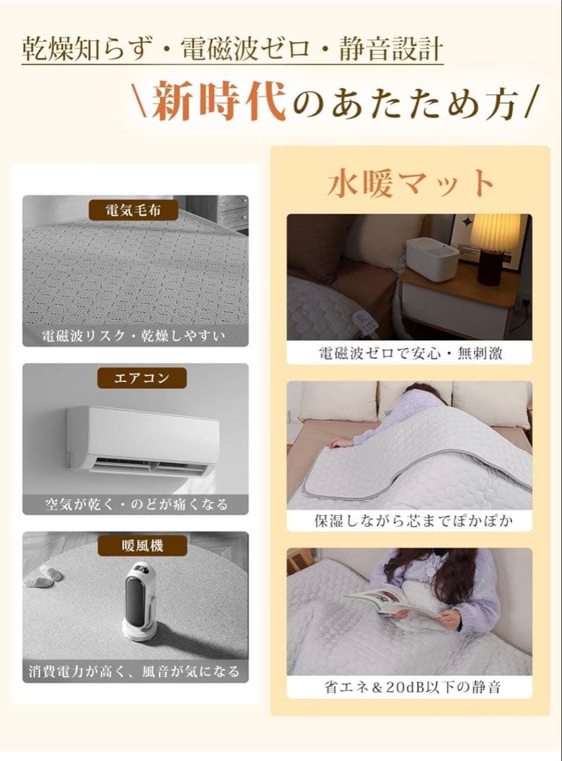 【値下げ】【新品未使用】電気温水マット。