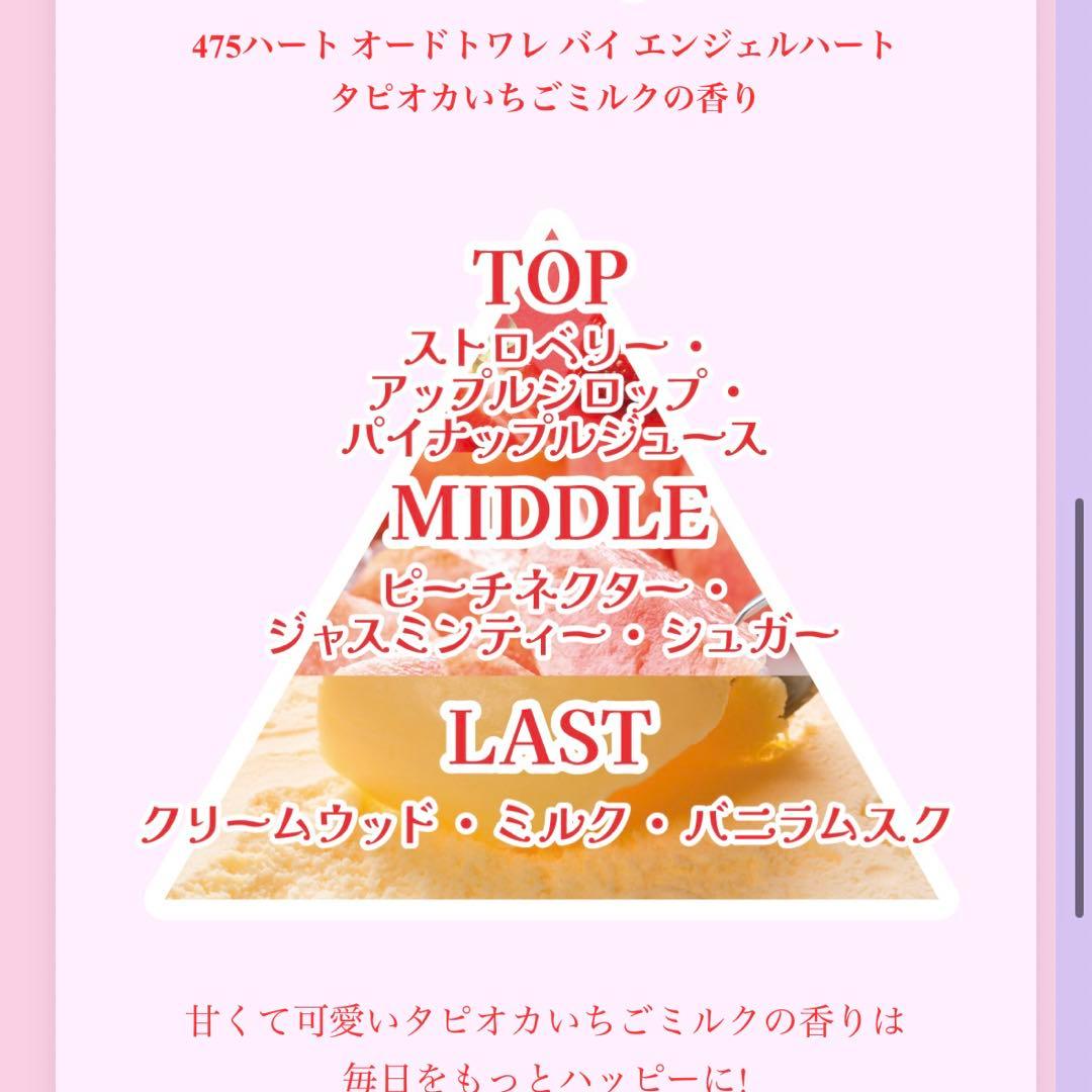 しなこちゃん　香水　2本セット　Let's go Shinako 新品未開封