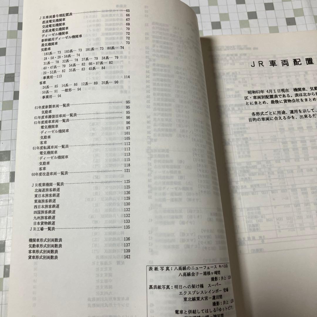 JR気動車客車情報　87年版　機関車配置表付　気動車編成表　1987年
