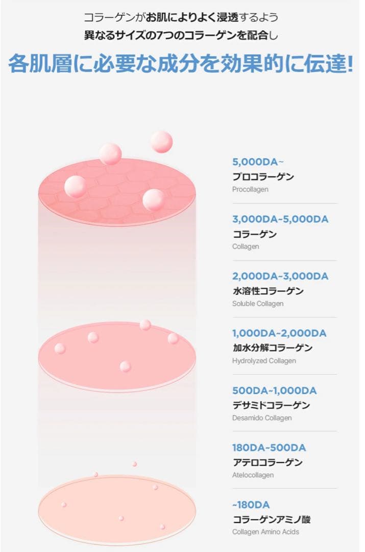 OPURIS ブルー アズラーゲン ダーマ ブースター 30ml 3本セット