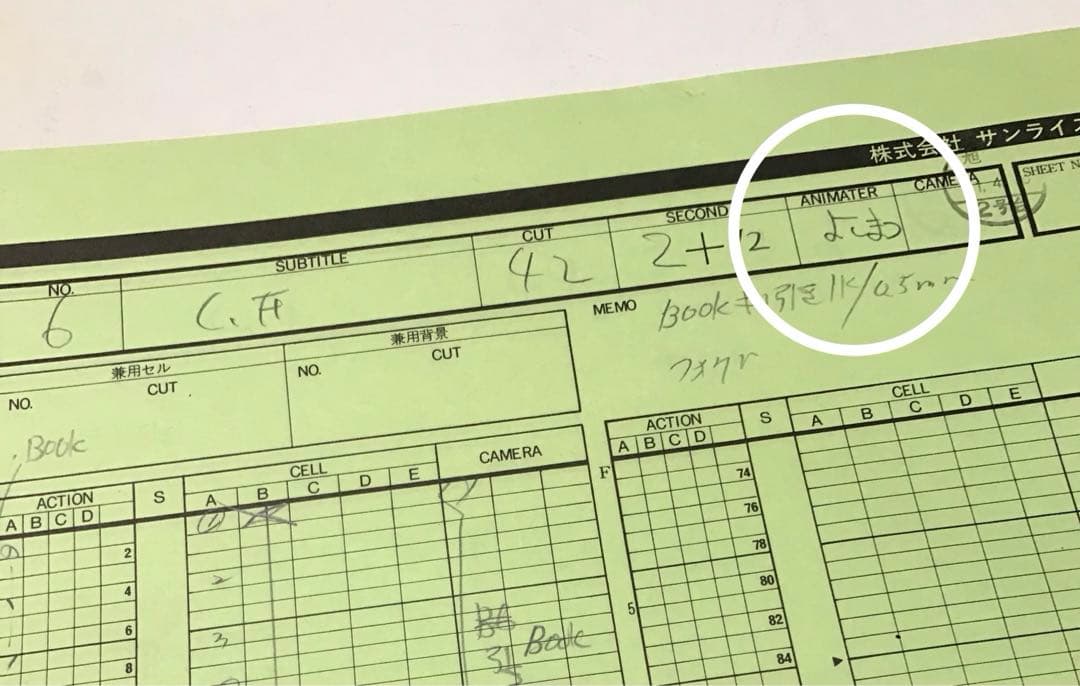 サイバーフォーミュラ　原画などのセット　ハヤト