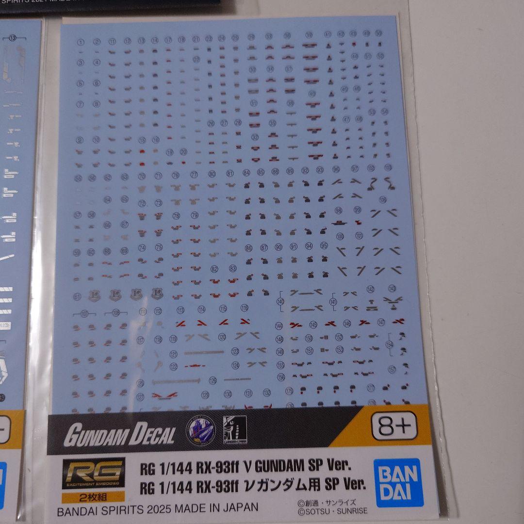 RG サザビー/ニューガンダム　、水転写デカールSP ver.