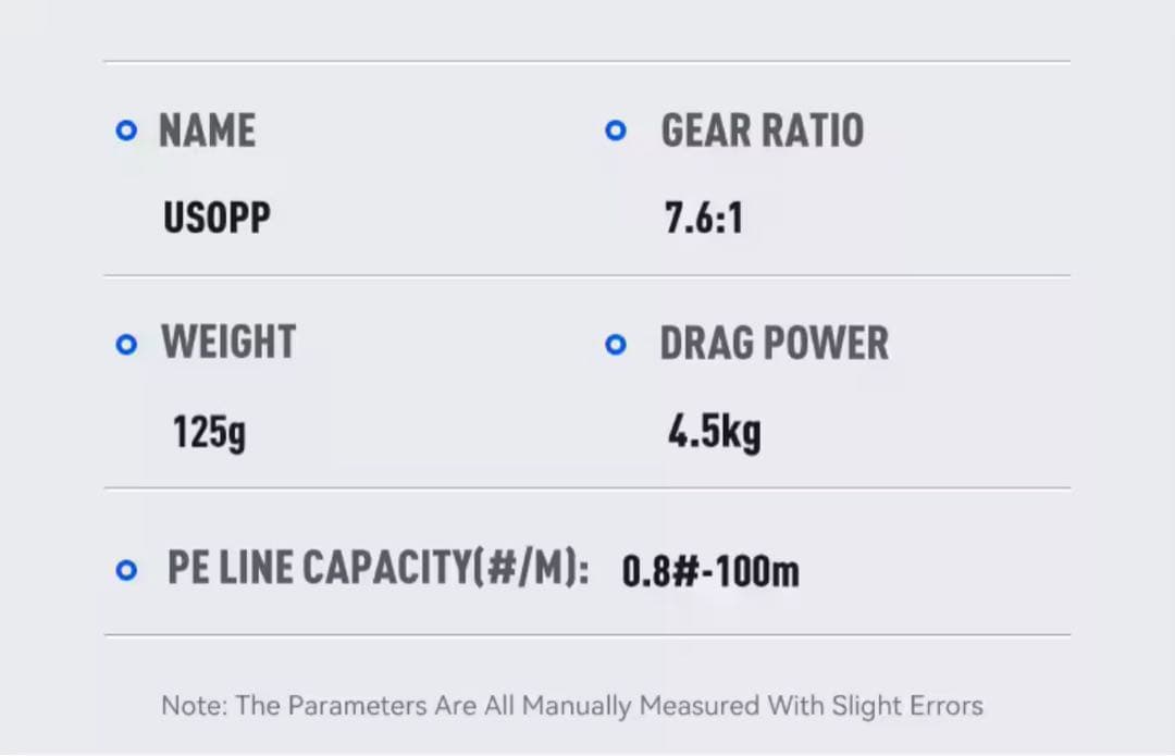 【NEW】超軽量 ベイトフィネスリール　右ハンドル　LEYDUN USOPP