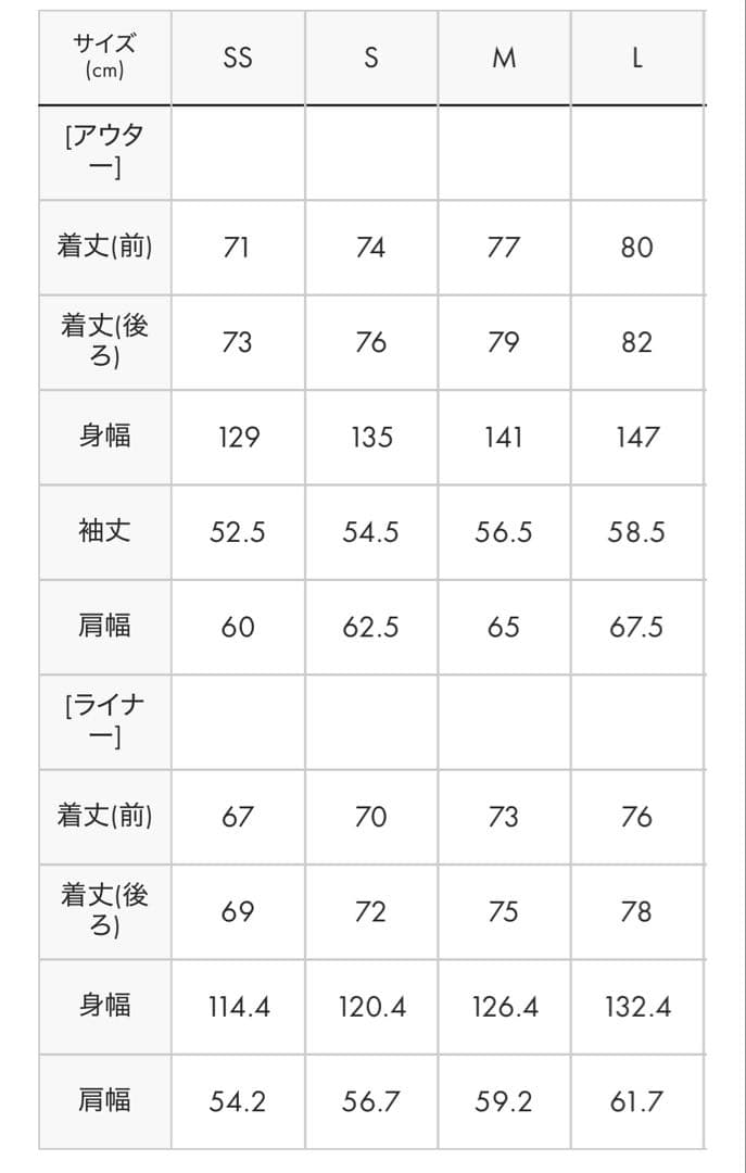 グラニフ　ナイトメア　永遠に　ショートモッズコート　ブラックSS 男女兼用