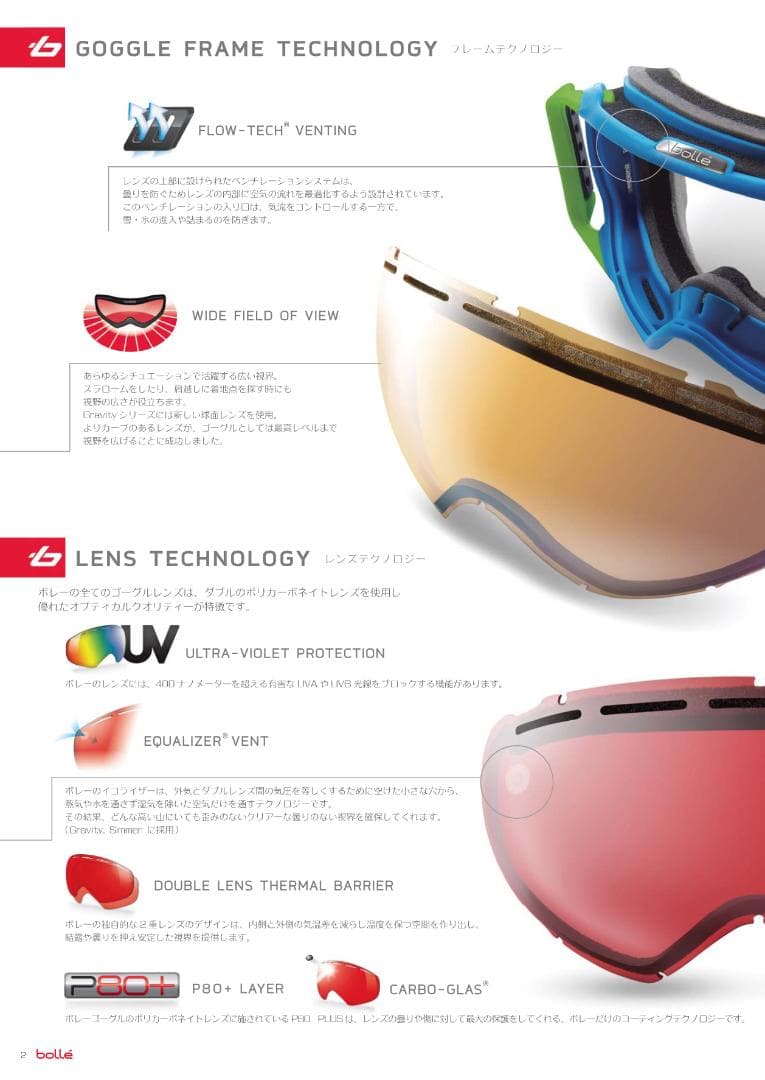 Bolle ボレー GRAVITY グラビティ リンゼイジャコベリス ゴーグル