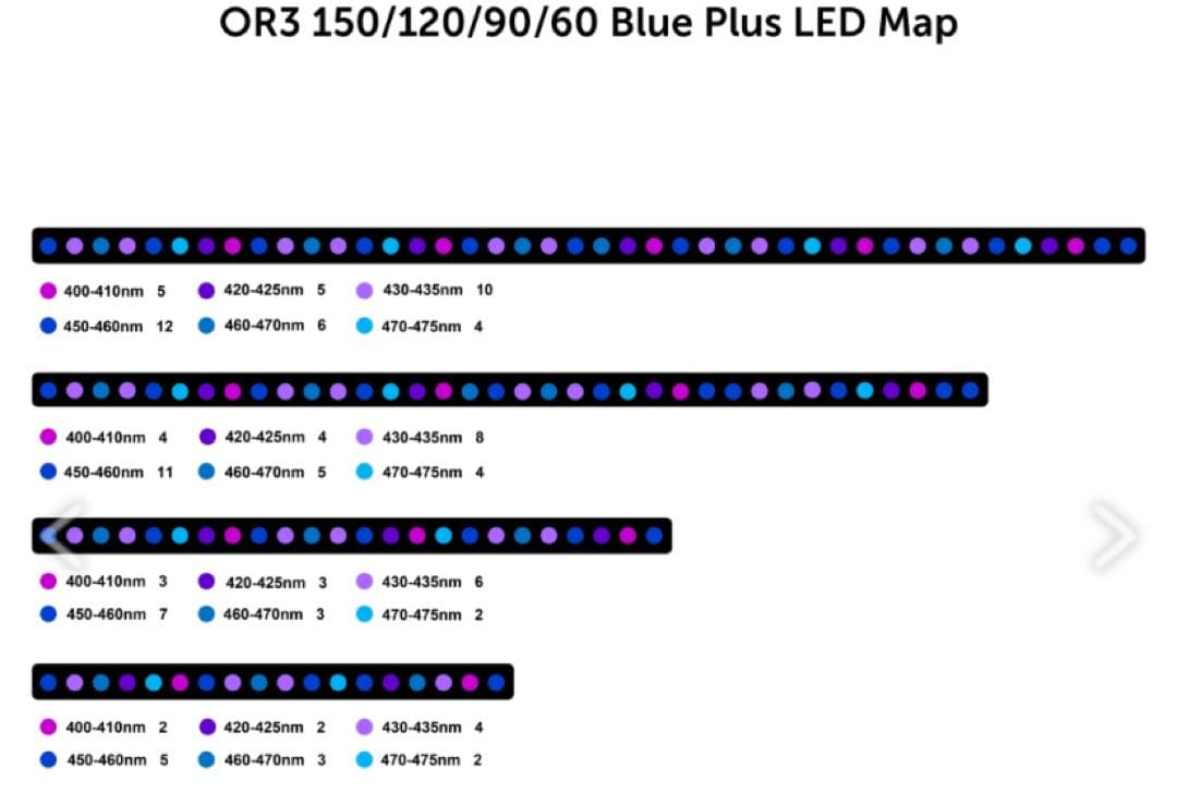 【新品未開封】ORPHEK OR3 90 Blue Plus LED