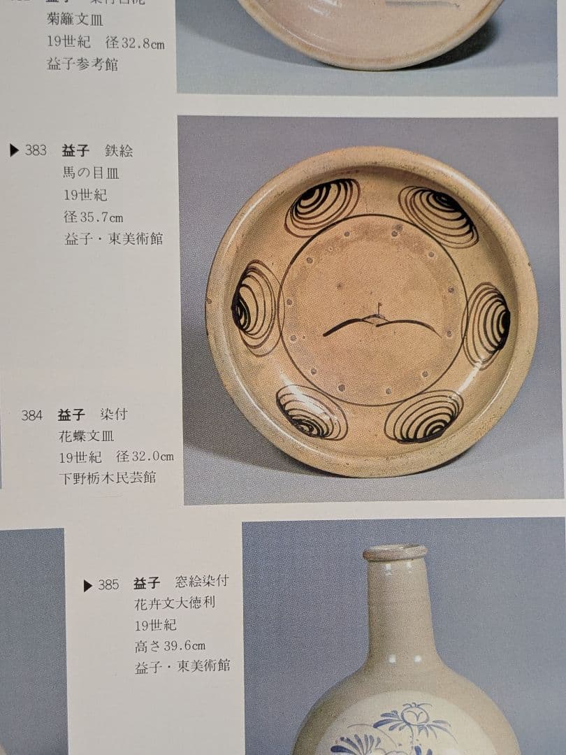 古益子　馬の目皿　19世紀　所載品同手　　　益子焼　民芸　浜田庄司