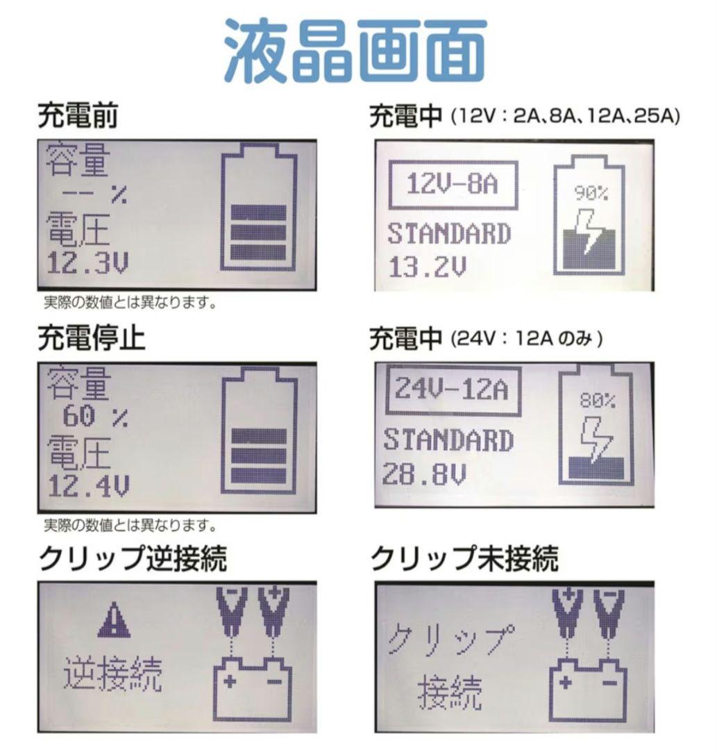 メルテック パルス充電器 MPー230 　25アンペア最上級モデル