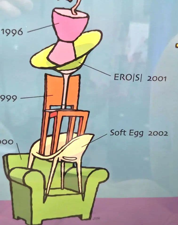 じ*ん様 Philippe Starck 市原淳サイン入りポスター額入り