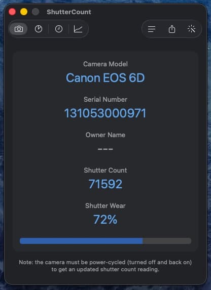 Canon EOS 6D バッテリーグリップ BG-E13 バッテリー2個付き