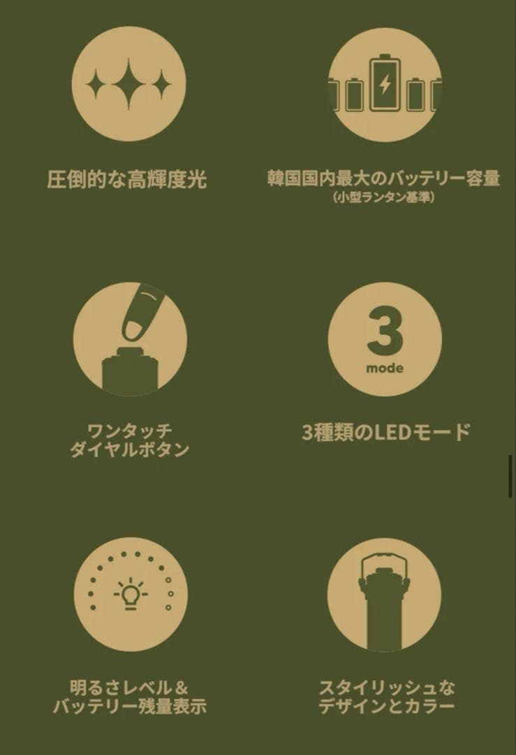 新品‼️CARGO✨DUAL LIGHT MINI✨２個セット　ゴールゼロ