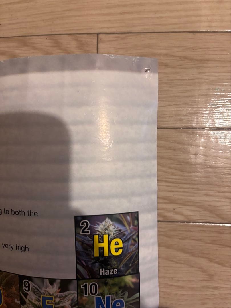 カンナビス周期表ポスター