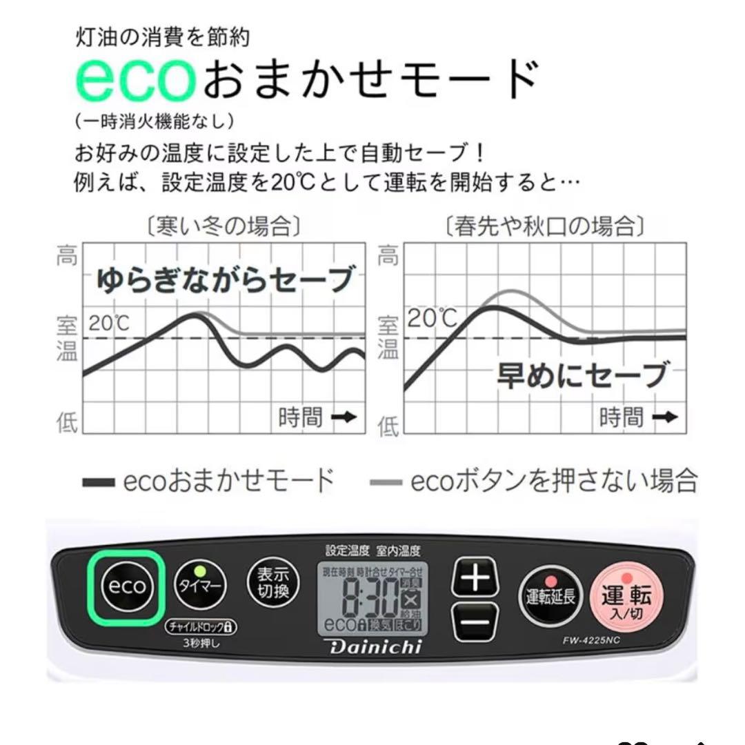 ダイニチ 石油ファンヒーター コンクリート15畳まで　FW-4225NC-W